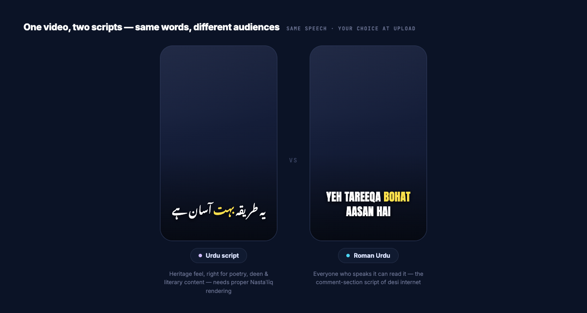 Two phone frames showing the same caption in Urdu script and in Roman Urdu