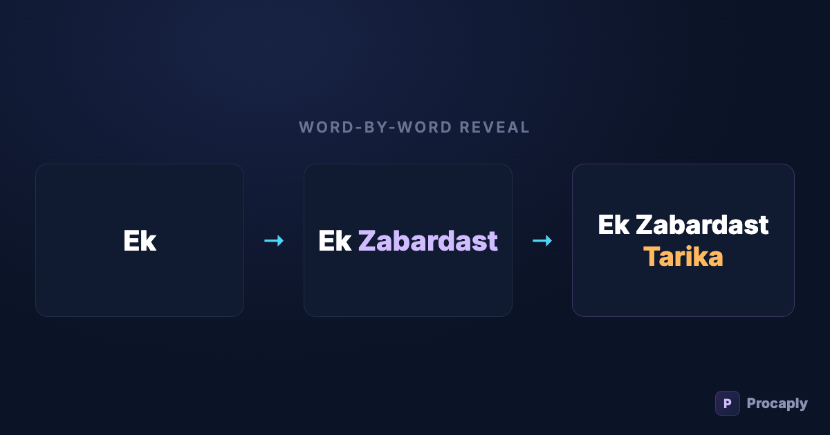 Three frames showing a caption revealing word by word: Ek → Ek Zabardast → Ek Zabardast Tarika